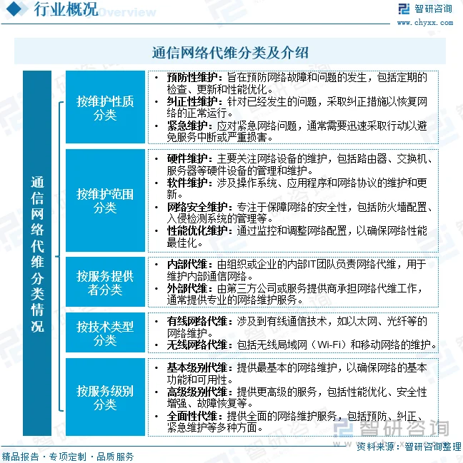 在当今快速发展的技术时代,小程序开发软件已经成为企业不可或缺的工具。本文将通过对比分析几种主流的小程序开发平台,帮助企业更好地选择适合自己的小程序开发方案。