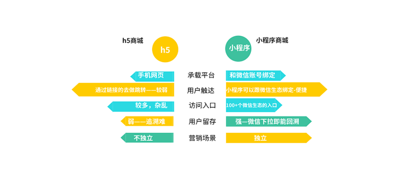 网络技术服务包括的内容广泛,涵盖了从基础的网络架构设计到复杂的系统运维支持。今天,我们就来深入探讨一下网络技术服务究竟包含了哪些关键环节。
