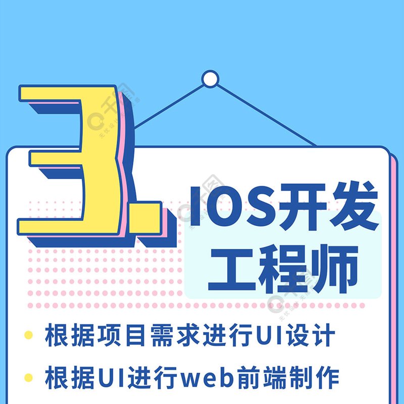 访谈记录：天津IT外包行业现状与展望